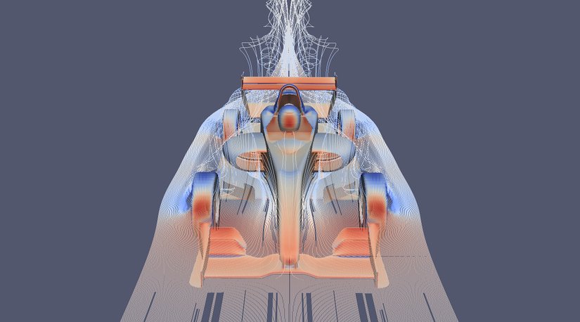 Bir F1 aracının aerodinamiği