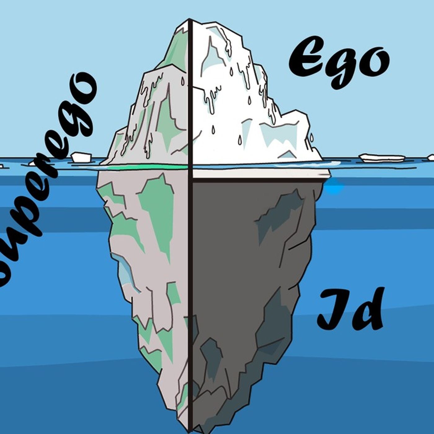 İd, Ego ve Süperego Nedir? Freud'un Yapısal Kişilik Kuramı Günümüzde Kabul Görüyor mu?