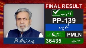 PML-N Triumphs In Sheikhupura By-Election