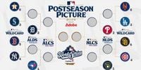 2025 Postseason Watch: Bracket, tiebreakers and more