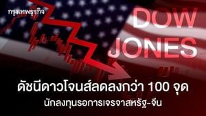 Dow Jones Drops Over 100 Points Amid Trade Talks