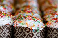 Как за год изменился индекс кулича?