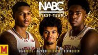 Gillespie, Queen, Reese Named To NABC All-District First Team - University of Maryland Athletics