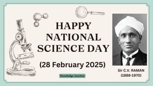 National Science Day 2025 Celebrated Across India