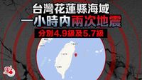 台灣花蓮縣海域1小時內兩次地震　分別4.9級及5.7級