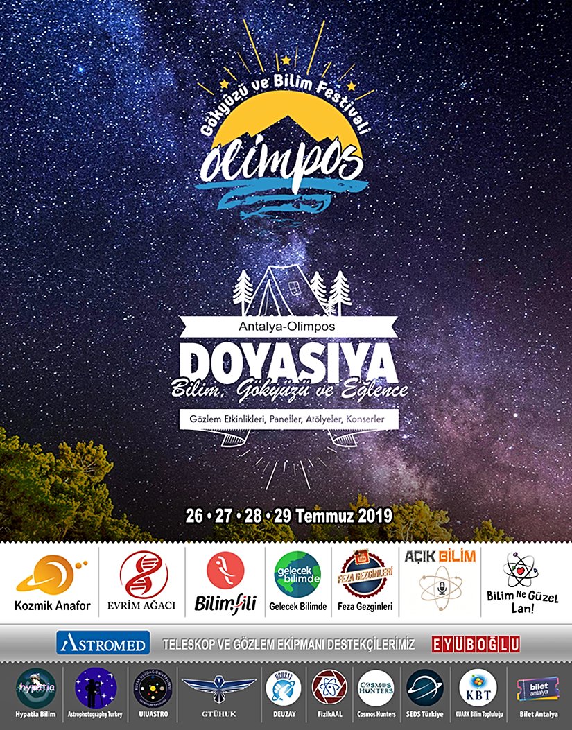 4. Olimpos Gökyüzü ve Bilim Şenliği Afişi