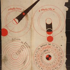 Medieval Astronomy from Melk Abbey