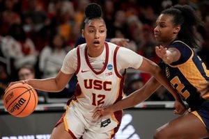 JuJu Watkins Surpasses USC Legend Pam McGee In Scoring