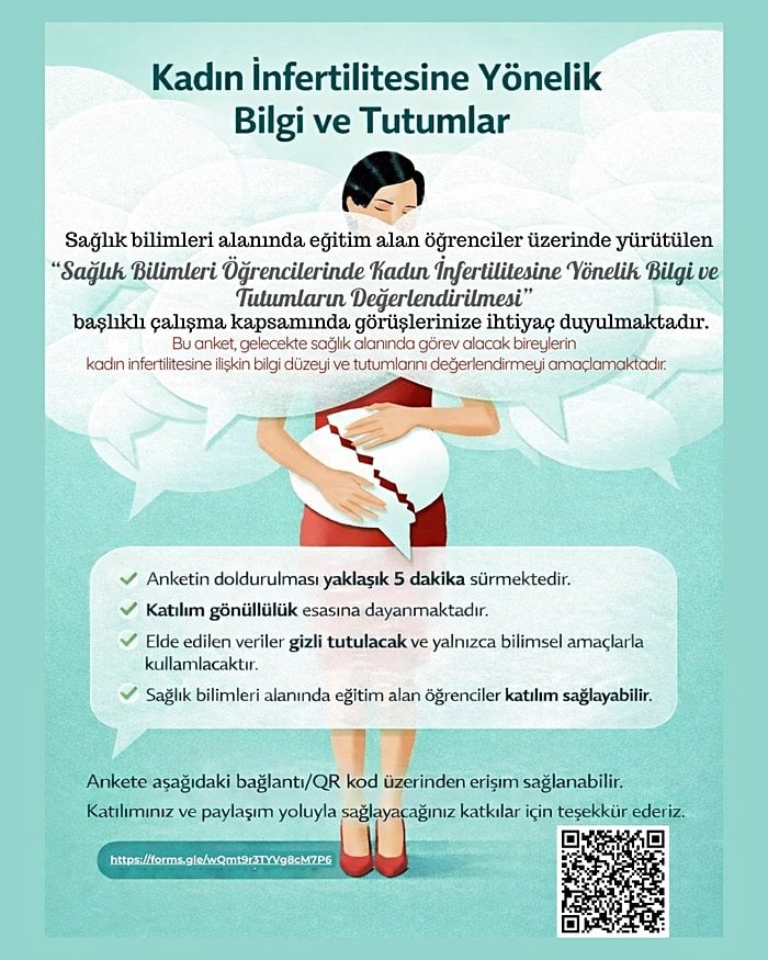 Kadın Üreme Sağlığına Yönelik Sağlık Öğrencilerinin Yaklaşımı