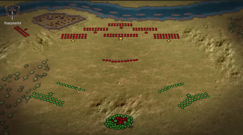 Şövalyelerin Durumunu Öğrenmek Amacıyla Harekete Geçen Macar Süvarileri