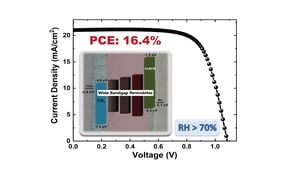 New Technique Boosts Efficiency Of Perovskite Solar Cells