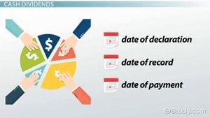 First American Financial Announces Quarterly Dividend Payment