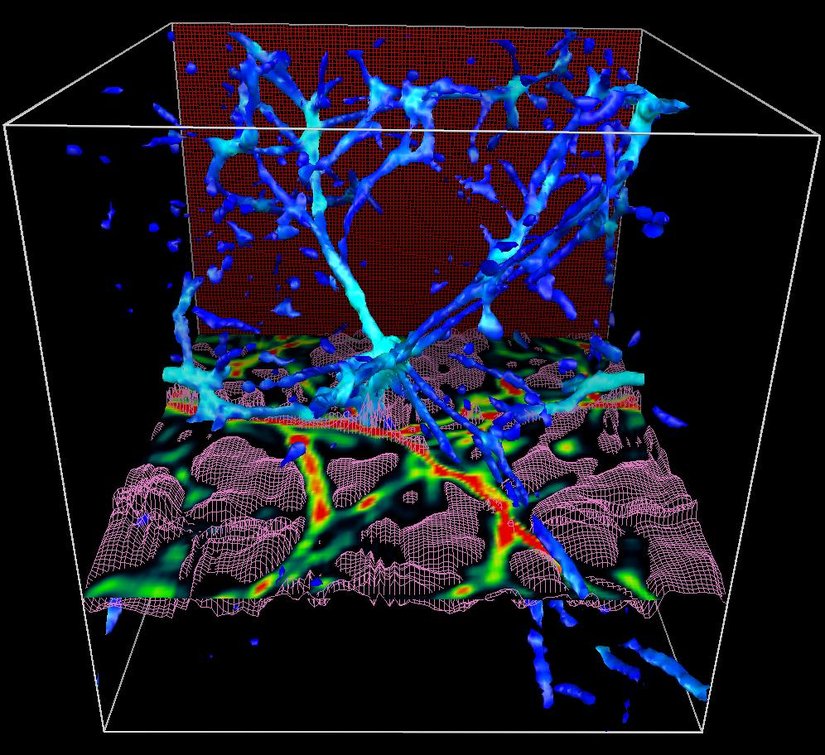 Kutu içinde bir evren...