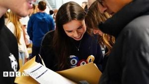 GCSE Results Reveal New Challenges For Students Nationwide