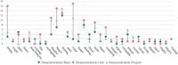 Spatial pattern characteristics and influencing factors of state-level sports industry bases in China - Scientific Reports