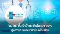 'นวเวช' ตั้งเป้าเติบโตกว่า 30%  สุขภาพดี เพราะมีหมอเป็นเพื่อนบ้าน