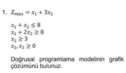 Optimal sonucu veren noktanın aldığı değer nedir?