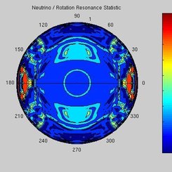 Güneş Nötrinosu Astronomisi