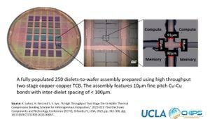 Innovative Floating Zero Algorithm Enhances Thermal Memory Cells On Silicon