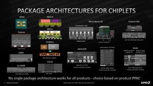 Tech Industry Races For Advancements In Post-Chiplet Packaging