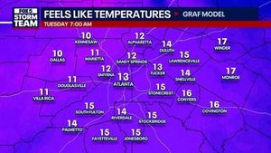 Atlanta Faces Sudden Cold Snap After Warm Spell