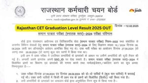 RSMSSB Announces CET Graduation Level Result 2025