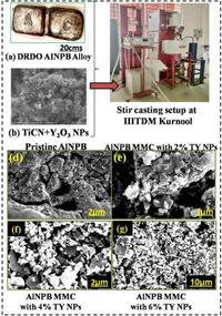 Enhanced ballistic and mechanical performance of aluminum nickel phosphorus bronze composites reinforced with TiCN and Y₂O₃ for armored vehicles - Scientific Reports