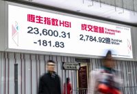 Chinese stock market outpacing U.S. under Trump