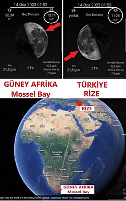 Ay'a bakarken aynı gün Ekvator çizgisinin üstündekiler ayın sol yüzünü Ekvator çizgisinin altındakiler sağ yüzünü görmektedirler. Bunun sebebi nedir?