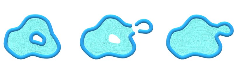 Delikli Bir Şeklin, Çevre Uzunluğu Sabit Tutularak, Deliğinin Yok Edilip Alanının Artırılması