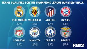 Champions League Quarter-Final Matchups Announced