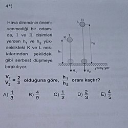 Bu sorunun cevabı nedir?