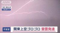 【関東の天気】あす濃い黄砂は関東にも飛来　晴天でも洗濯NG | KSBニュース | KSB瀬戸内海放送