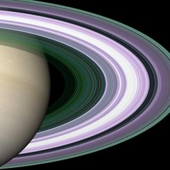 Particle Sizes in Saturn's Rings