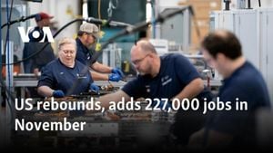 US Job Market Rebounds With 227000 Jobs Added In November