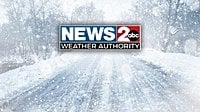 Winter storm with snow, ice to impact Middle TN this weekend