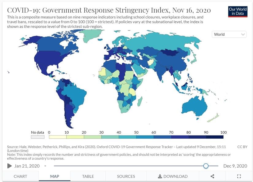 Buradan da görebileceğiniz gibi, kıyasladığınız ülkelerin birçoğunun COVID-19 tepkisi, sanmanız istenenden ve iddia edilenden o kadar da farklı değildir.
