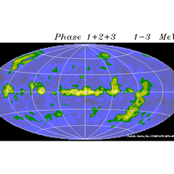 The COMPTEL Gamma-Ray Sky