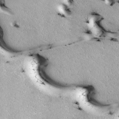 Mars’taki Rüzgâr