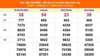 XSMN 10/5 - Kết quả xổ số miền Nam hôm nay 10/5/2025 - Trực tiếp XSMN ngày 10 tháng 5