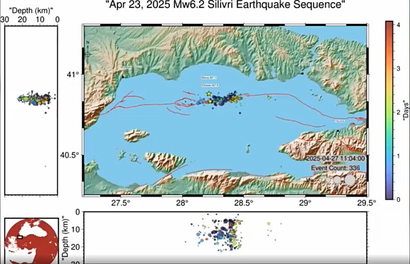 23 Nisan depremi ve artçıları. Mordan kırmızıya doğru giden renkler 23 Nisan depremi üstünden geçen zamanı açıklıyor. Aşağıda ve soldaki kesitler ise Kuzey-Güney ve Doğu-Batı yönlü bakıldığında bu depremlerin yerin altında nasıl kümelendiğini gösteriyor.