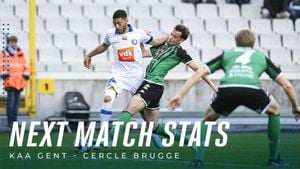 Can KAA Gent Overcome Cercle Brugge's Draw?