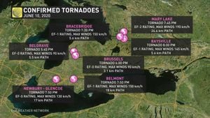 Severe Winter Storm Hits Ontario With Vengeance