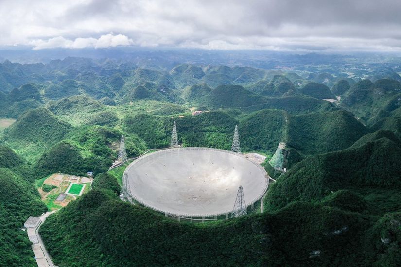 Five-Hundred-Meter Aperture Spherical Telescope (FAST)