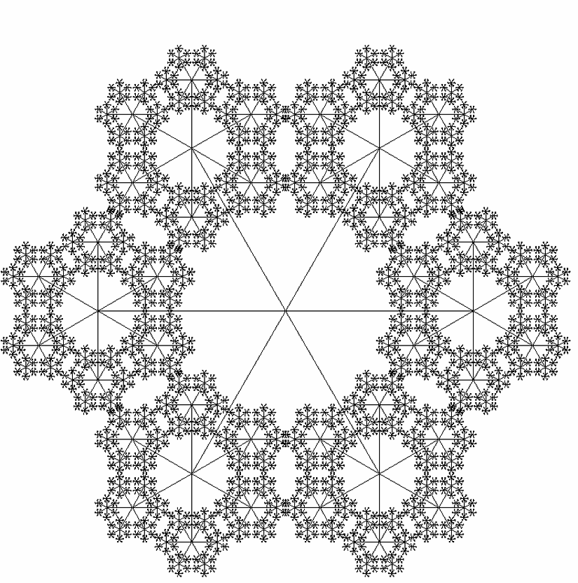 Bu fraktal örneği kar tanesinden esinlenilerek çizilmiştir. Şekil yakından incelendiğinde büyük şekli oluşturan küçük şekillerin, büyük şeklin aynısı olduğu görülür.
