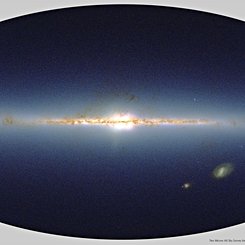 Counting Stars in the Infrared Sky