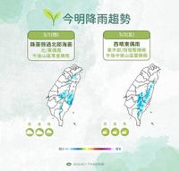 明天好天氣！午後注意短暫雷陣雨 週日起鋒面接力襲台 | 自由電子報 | LINE TODAY
