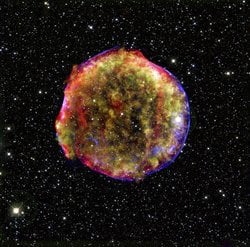 Tycho’nun Süpernova Kalıntısı