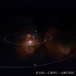 BLG-109: A Distant Version of our own Solar System