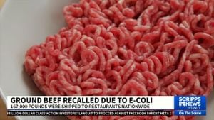 Ground Beef Recall Sparks Nationwide Concern